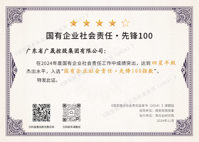 241112廣晟控股集團入選國有企業(yè)社會責(zé)任先鋒100指數(shù)_副本.png